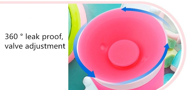*First Sips 360 Degree Trainer Cup, 296 ml Capacity