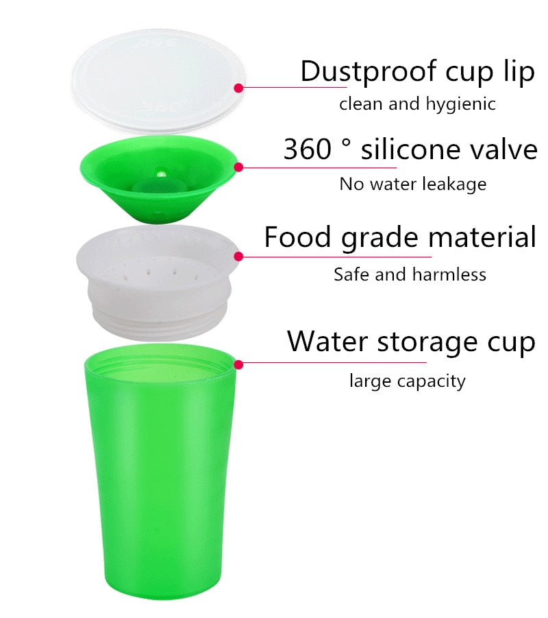 *First Sips 360 Degree Trainer Cup, 207 ml Capacity